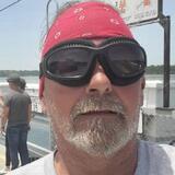 Americanbikeo3 from Haw River | Man | 58 years old | Scorpio