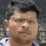 Virendramaskea from Jalandhar | Man | 30 years old | Aquarius