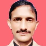 Kumarsandeepuh from Amritsar | Man | 46 years old | Aries