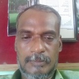 Velunagaraja3J from Salem | Man | 45 years old | Gemini