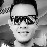 Azzizramadhaua from Tanjungkarang-Telukbetung | Man | 36 years old | Leo