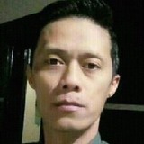 Budi87G from Cirebon | Man | 36 years old | Aquarius