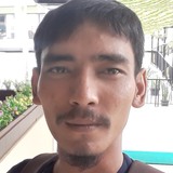 Apriyansahrihj from Tangerang | Man | 33 years old | Aries